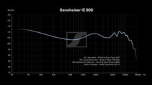 Load image into Gallery viewer, IE 900