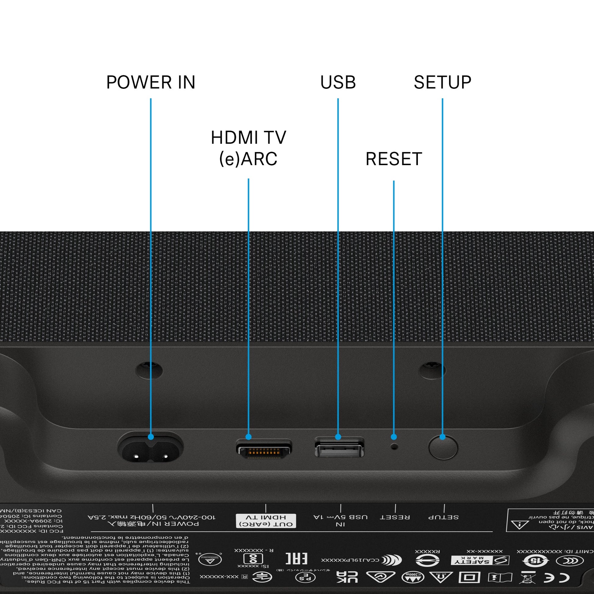 AMBEO Soundbar Mini Refurbished